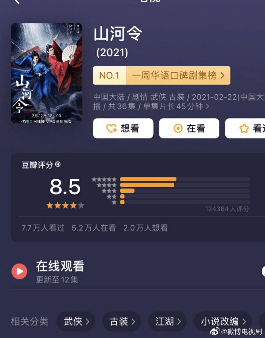 张哲瀚和成毅的同框旧照曝光 两人搂肩捏脸关系好 服装却被嘲 流量