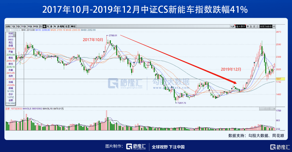 达州2021年gdp能超泸州吗_权威发布 四川21市州一季度GDP数据出炉 达州排在...
