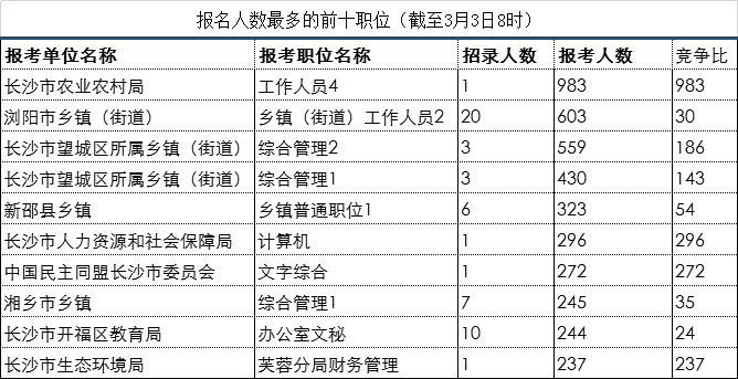 省份人口排名2021_中国省份地图