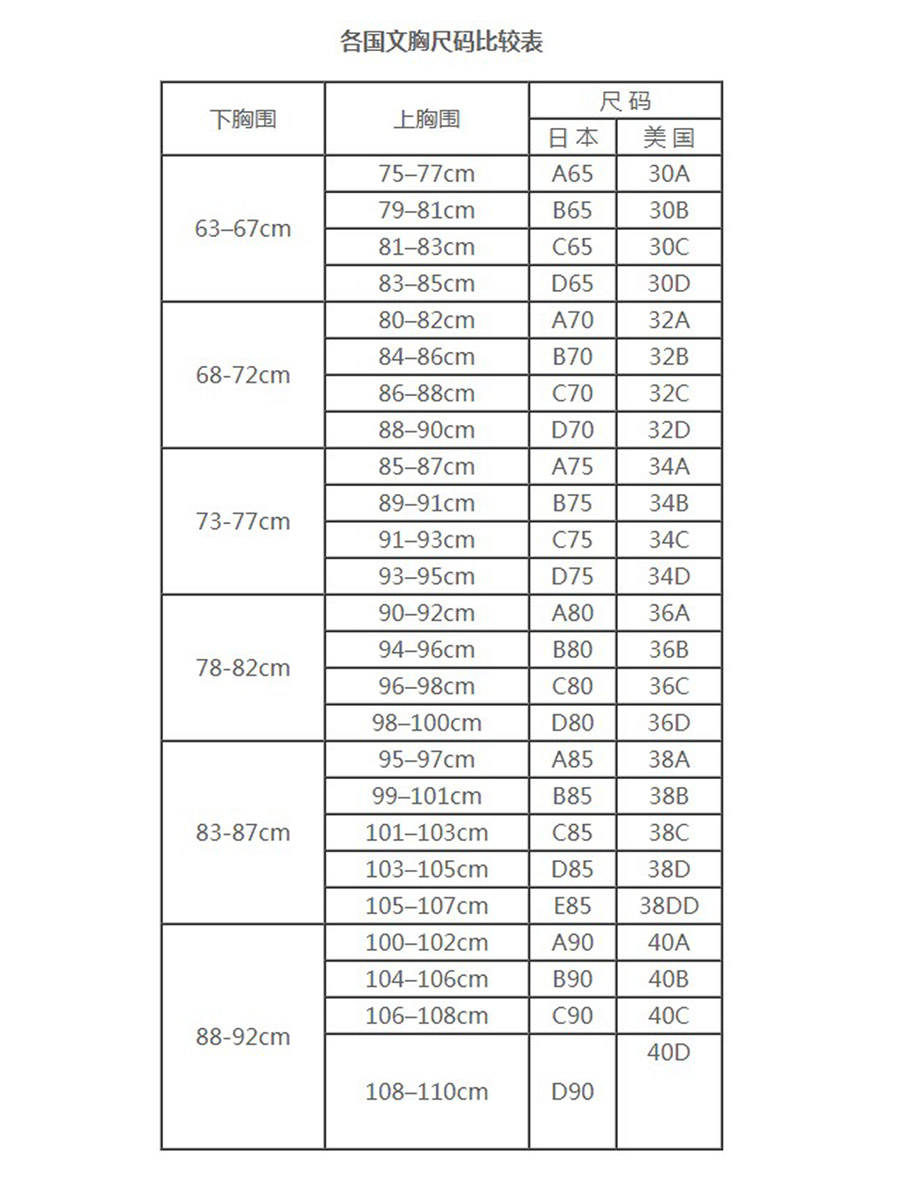 保暖内衣怎么选尺码_保暖内衣尺码对照表(3)