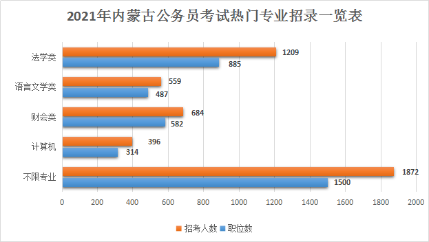 科洛桑多少人口_中国女人有多少人口(2)