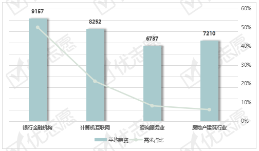 珠海与芜湖2021年gdp比较_珠海哪个区最有钱 最后一名你肯定想不到...(3)