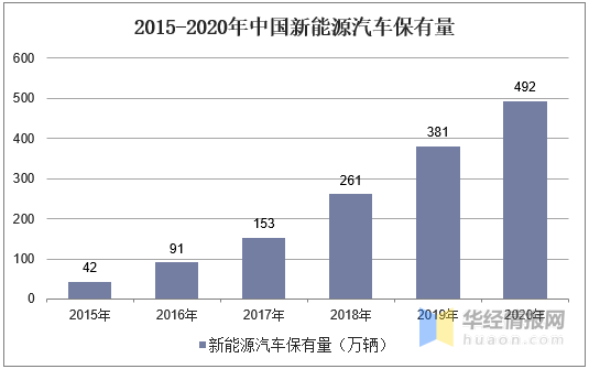 公安gdp2020_2019年全国各省GDP经济总量排名 GDP过万亿省份名单(3)