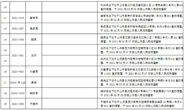 山丹人口来源_山丹军马场