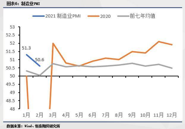 2021年4月各省gdp_2021年4月山东省十种有色金属产量数据统计分析(3)