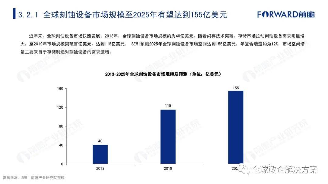 设备利用率分析报告 20eaebc193624cf2925f15cc032d0c37.jpeg
