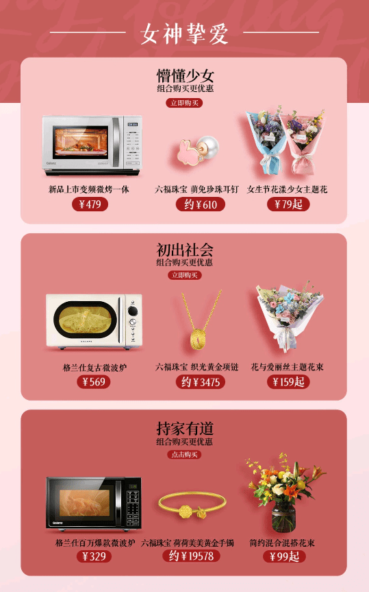 格兰仕×六福珠宝×花加跨界合作 女王节创新玩法释放品牌红利-家电圈官网