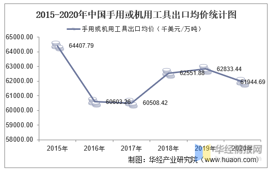 人均出机量_世界人均读书量排名