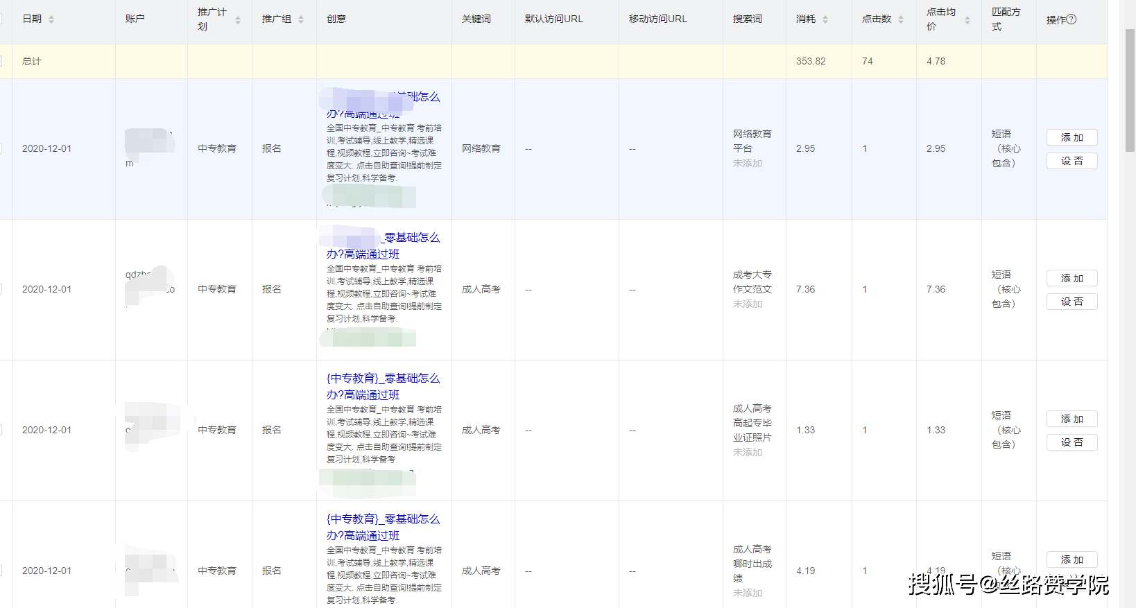 关键词|【教育行业·学历提升】互联网推广策略