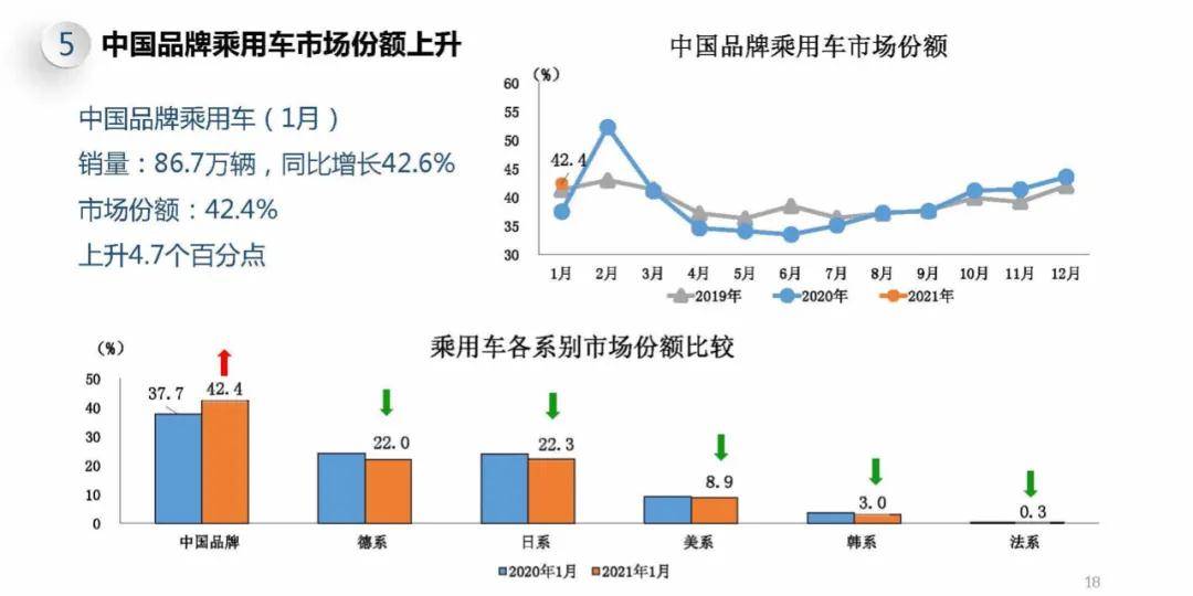 永康市人口走势图_永康市地图(3)