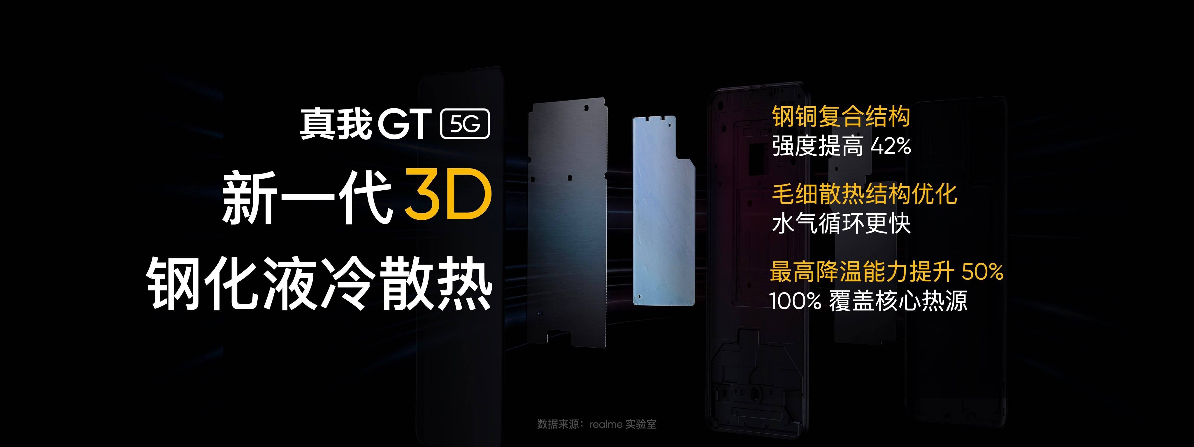 设计|发力中高端市场，realme真我GT性能旗舰正式发布