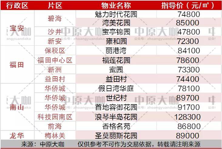 家家顺房产网二手房_中山市家家顺房地产网_家家顺官网