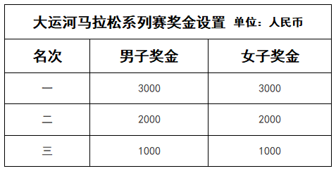 徐州市人口2021总数_徐州市人口分布图