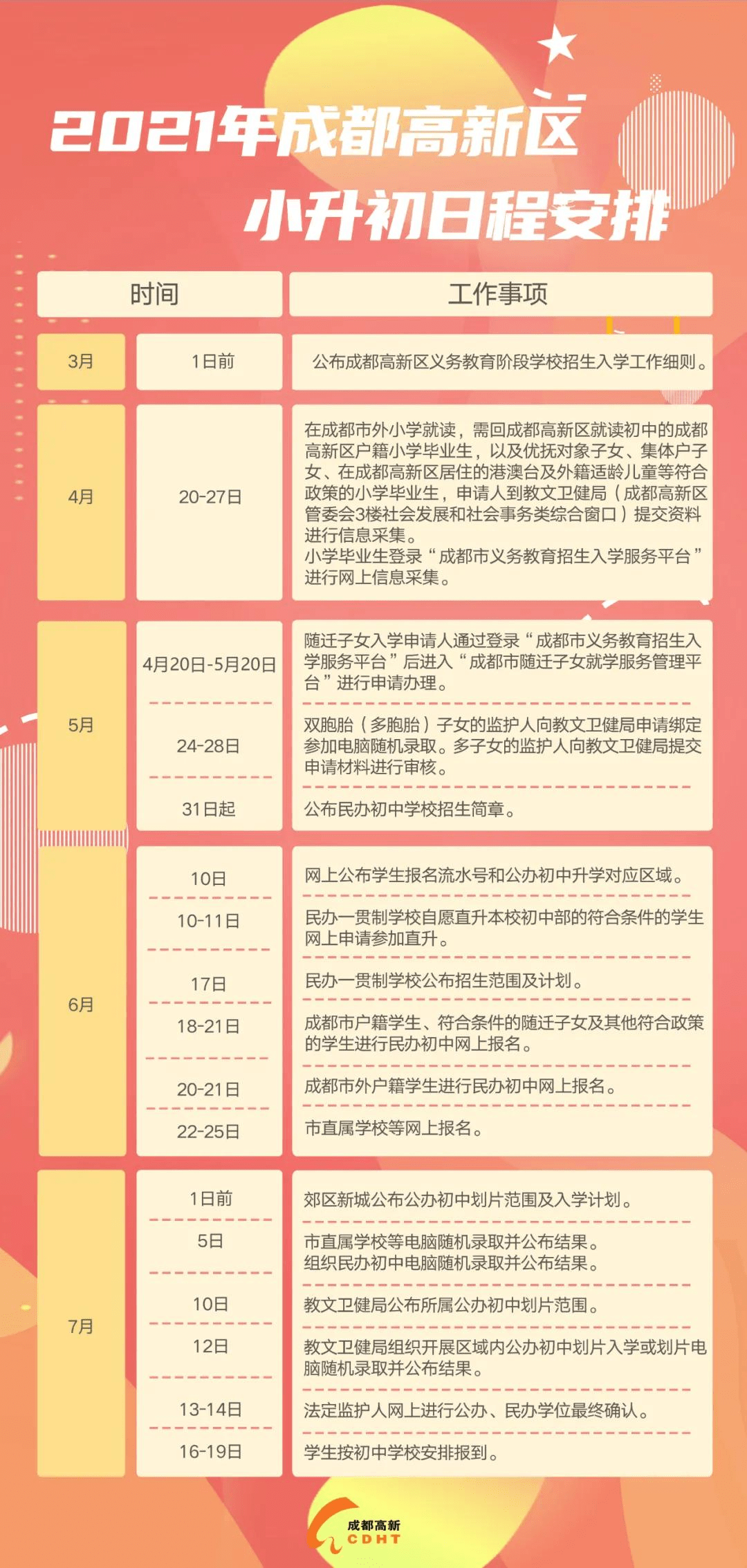 政府建设希望小学计入GDP吗_小学女生(2)