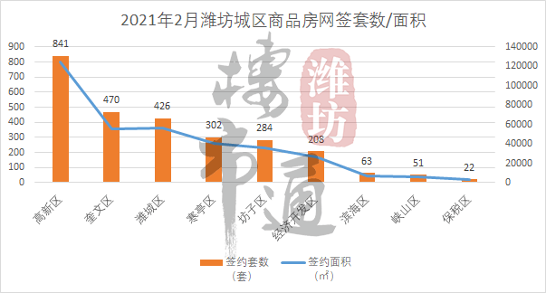 日照gdp排名2021_日照海鲜自助餐厅排名(3)