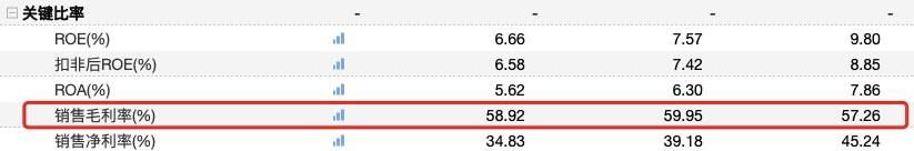股东退出定增总经理减持 涪陵榨菜“屋漏"还食品安全隐患(图8)
