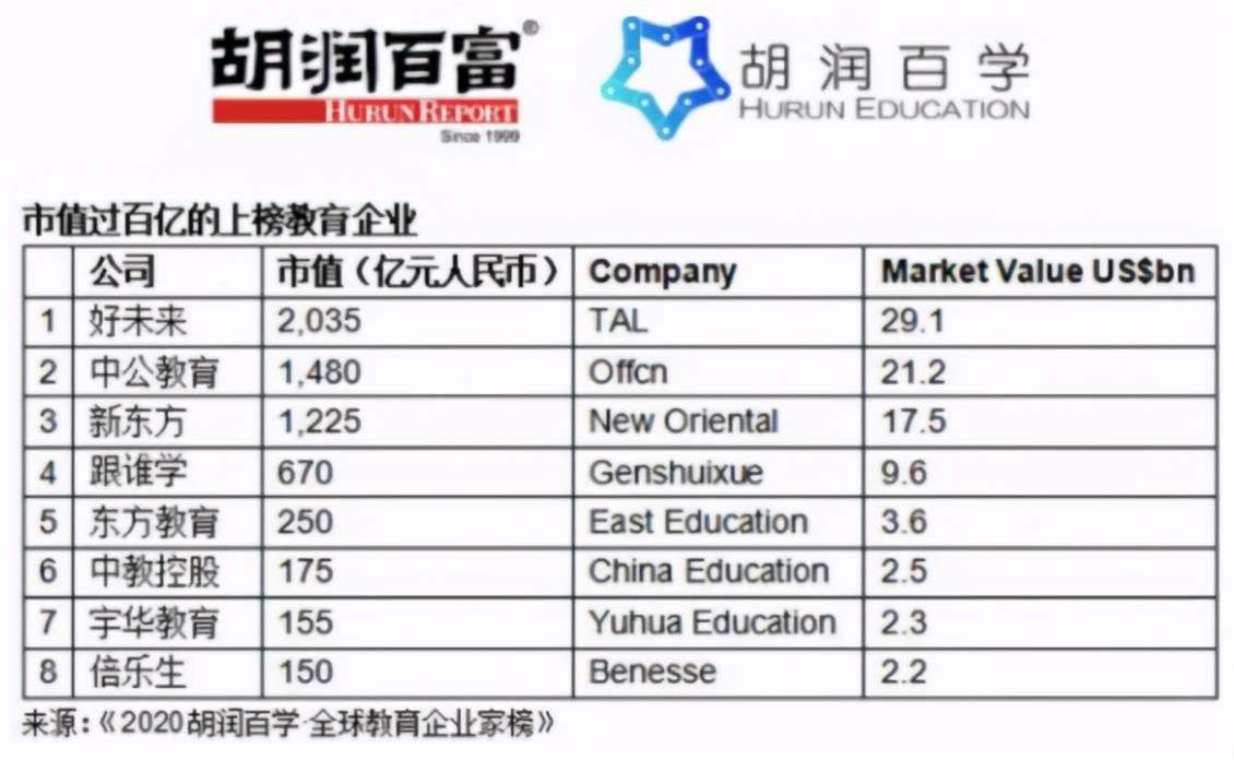 世界胡氏人口有多少_凹凸世界金