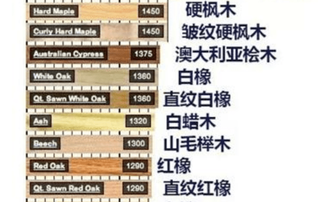 我的世界 史蒂夫健身秘诀做到这3条就能和史蒂夫一样空手撸树 锻炼