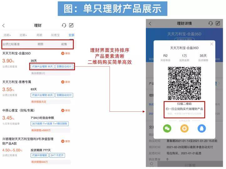 什么叫整存整取 通知存款 fd85d47353174cf496793a87fc51ca1d.jpeg