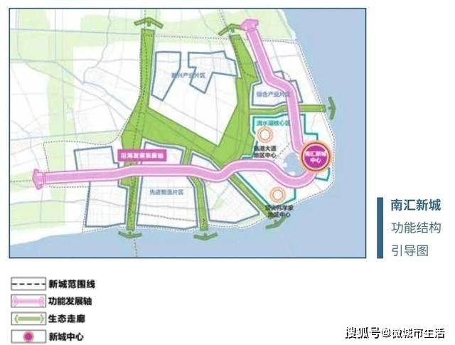 上海的未来发展机会在哪里?480米天际线告诉你:南汇新城