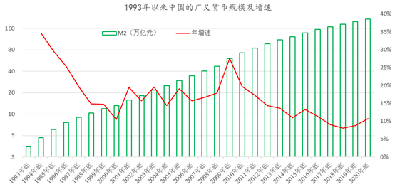 人口普遍结果_核酸检测结果图片