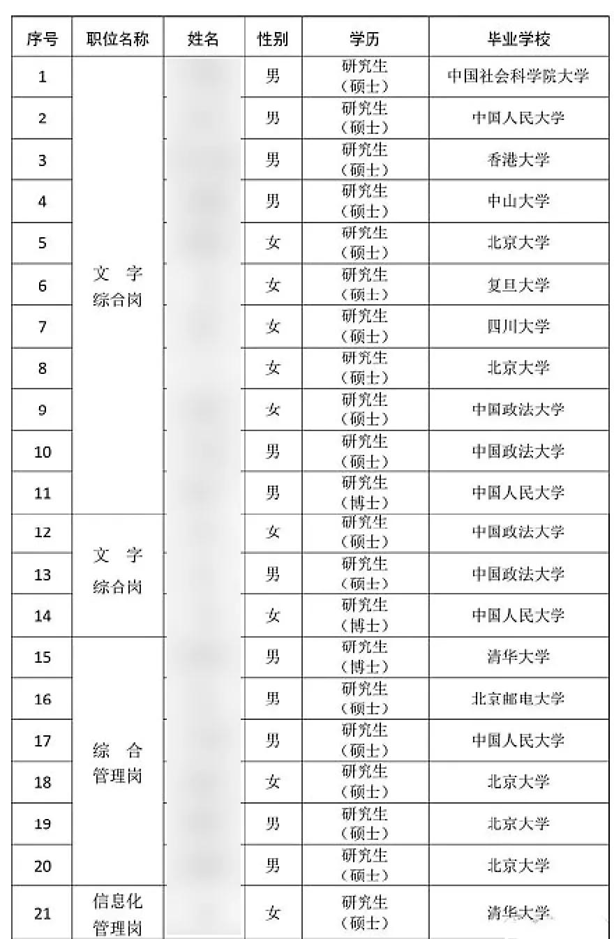 形成了要素收入但却不应该计入gdp(2)