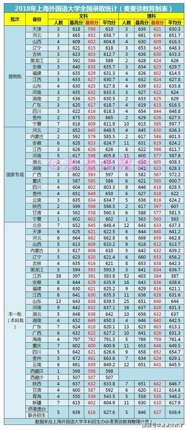 总人口日语_一文解开深圳人口之谜(3)