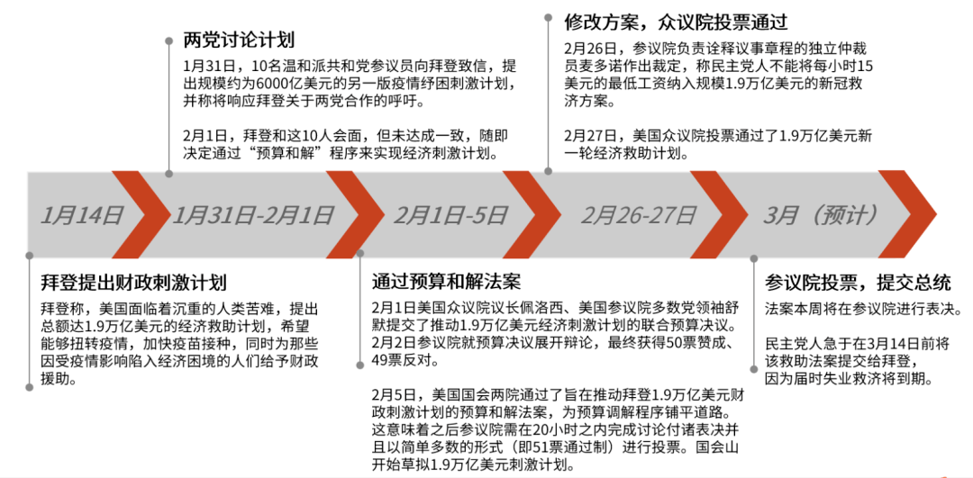 名义GDP与现金_人民的名义(3)