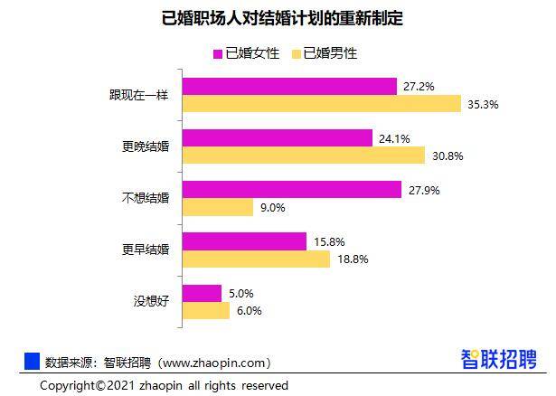 国家卫健委东北人口_东北