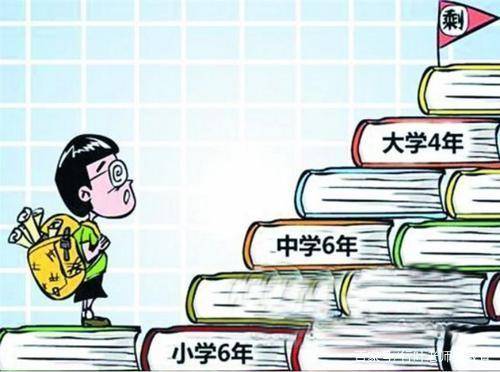 全国人大代表张红伟 建议缩短教育学制 小学5年 高中2年 时间