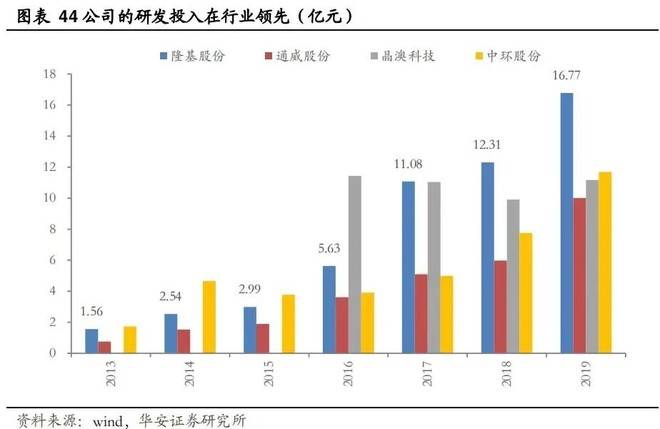 饶平饶洋冈下多少人口_饶平下浮山老爷坐刀轿