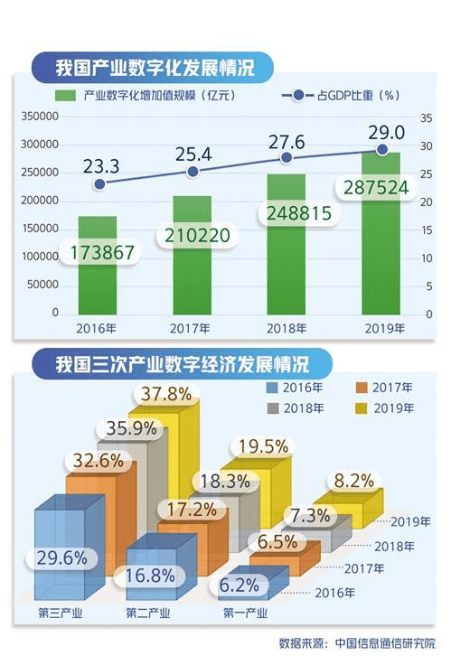 m2总量对实体经济影响_疫情对实体经济的影响