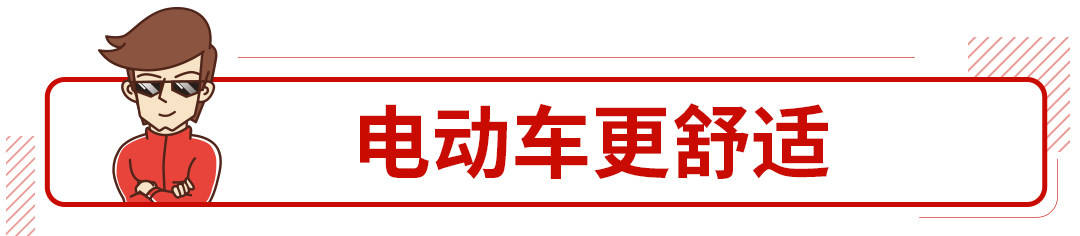 加油跟充電價格差不多時 你會選哪種車?