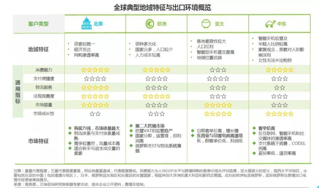 美国有多少人口2021_海运成本飙升冲击箱板纸进口 中国禁废令对全球纸包装行(2)