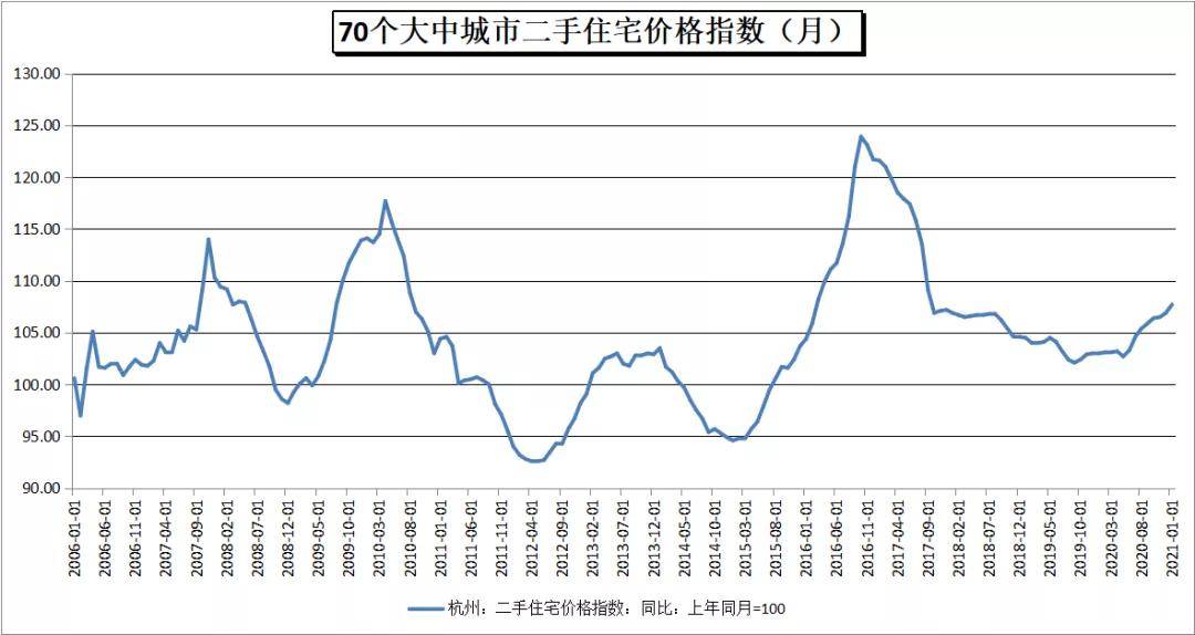 企业卖出存货如何影响gdp_美国今晚公布三季度GDP 五大看点解析