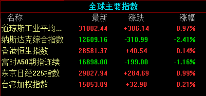 稳定币相关的etf有哪些 532323946a074c7ba6a171c47f58446d.png