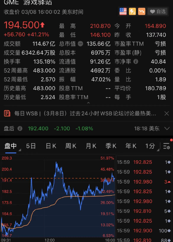 欧美国家人口为什么少_美国4月非农就业人口减少逾2000万 一个月内减少的数量(2)