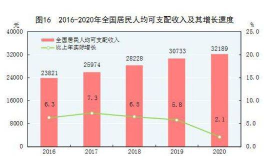 稻庄打工人口_稻庄中心小学高凤民(2)