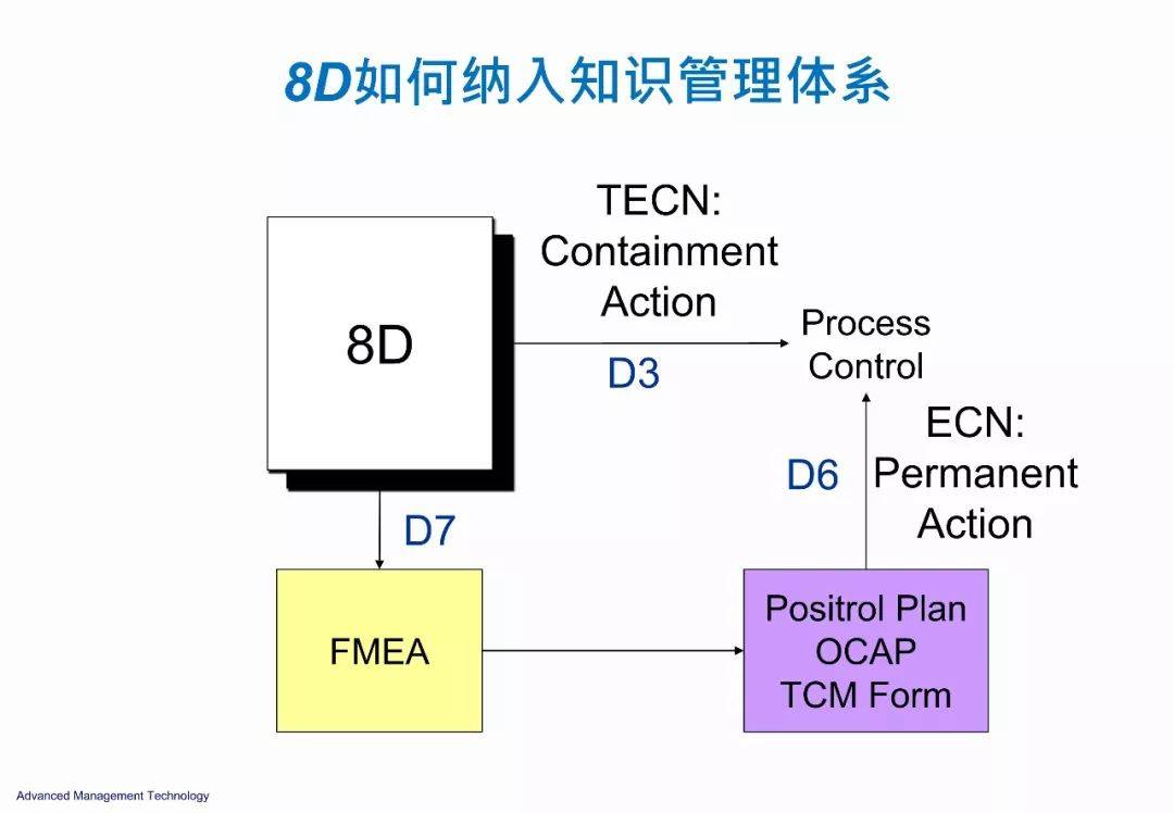b1fe2b742ea94507b7ec7011ffc8b686.jpeg