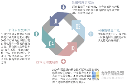 2021年文化产业GDP_2021年gdp世界排名(3)