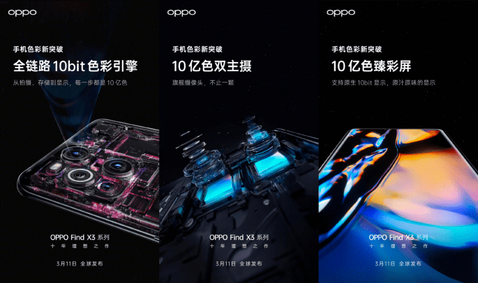 屏幕|十年回顾，这些OPPO Find手机的秘密，你知道多少？