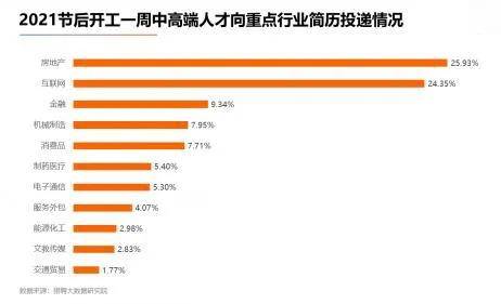 昆明的人口_去年昆明常住人口增加10万 今年全市总人口或将突破700万(2)