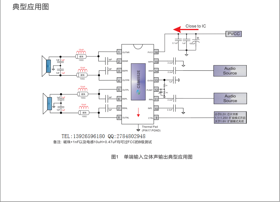CS86552E扩频功能40倍增益双路20W数字功放IC_功率