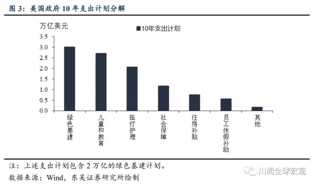 为什么gdp会下降_gdp下降的图片(2)
