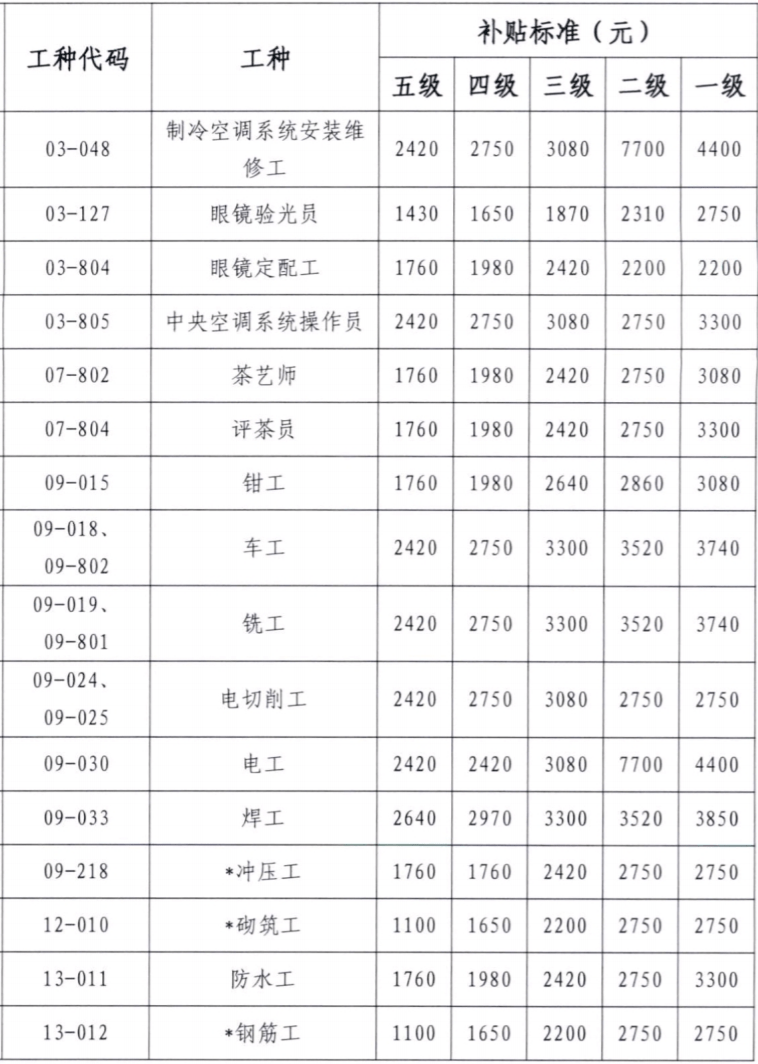 2021年深户人口_2021年人口图(2)