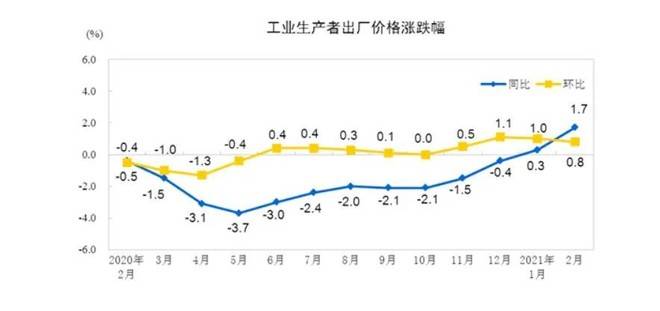 陕甘回变后被迁移的回族人口_回族服饰