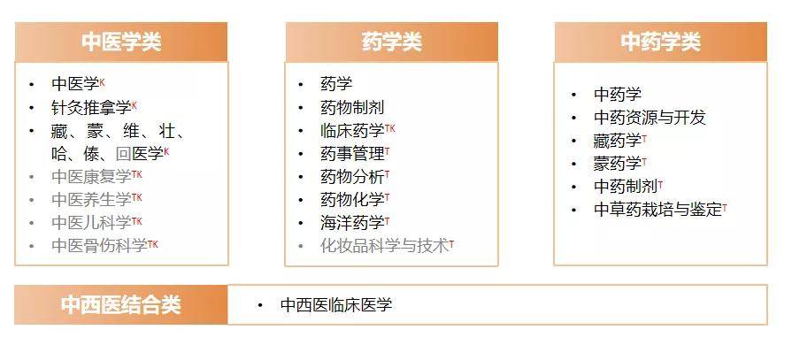 林学招聘_林业招聘图片(2)