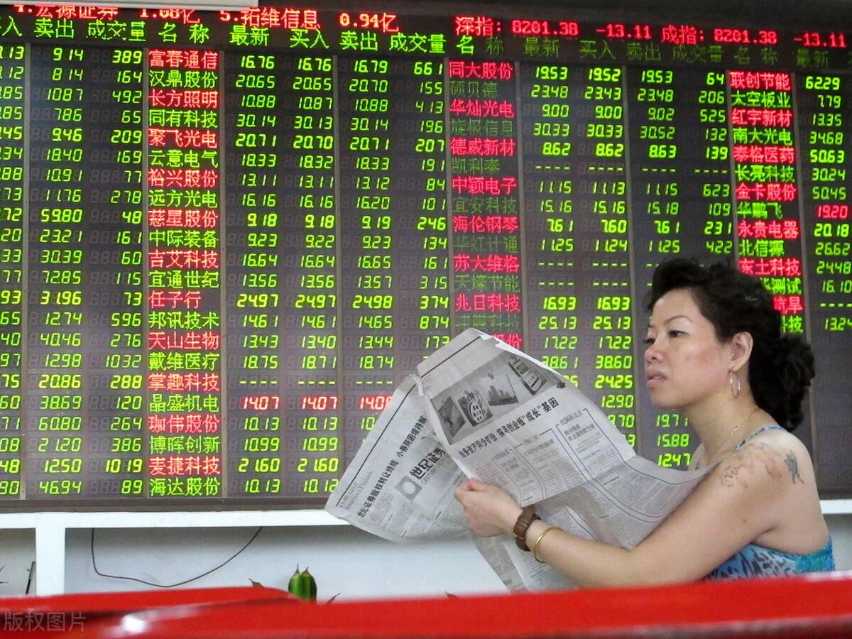 最差基金排行_原创基金年末排名战况激烈表现最差权益产品亏30%