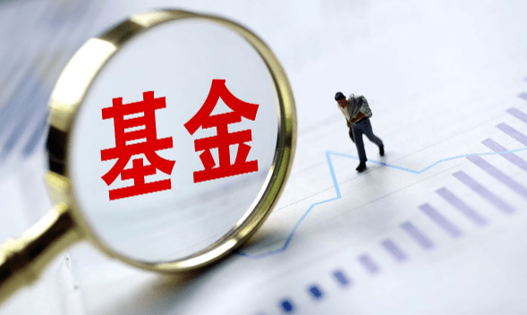 什么是基金回撤 6e58709915d54a82a5b482649c8ec404.png