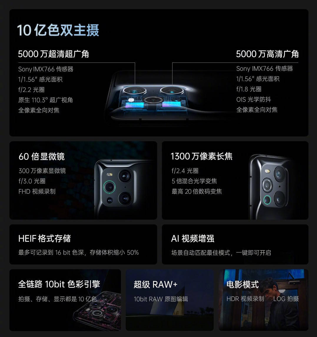 配置|OPPO Find X3系列正式发布：4499元起